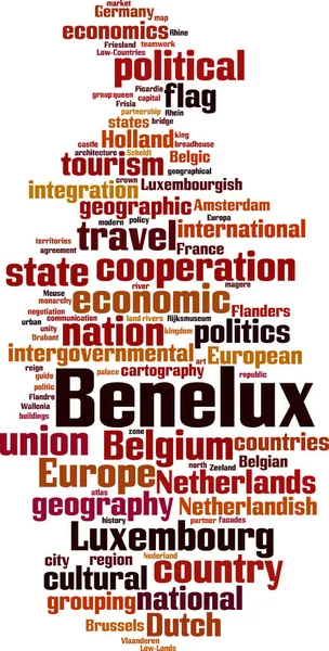 Benelux Word Cloud Concept Collage Made Words Benelux Vector Illustration — Stock Vector