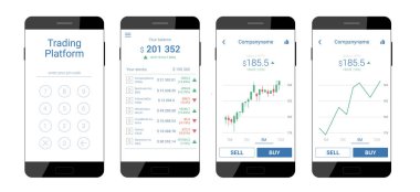 Mobil arayüz ticareti