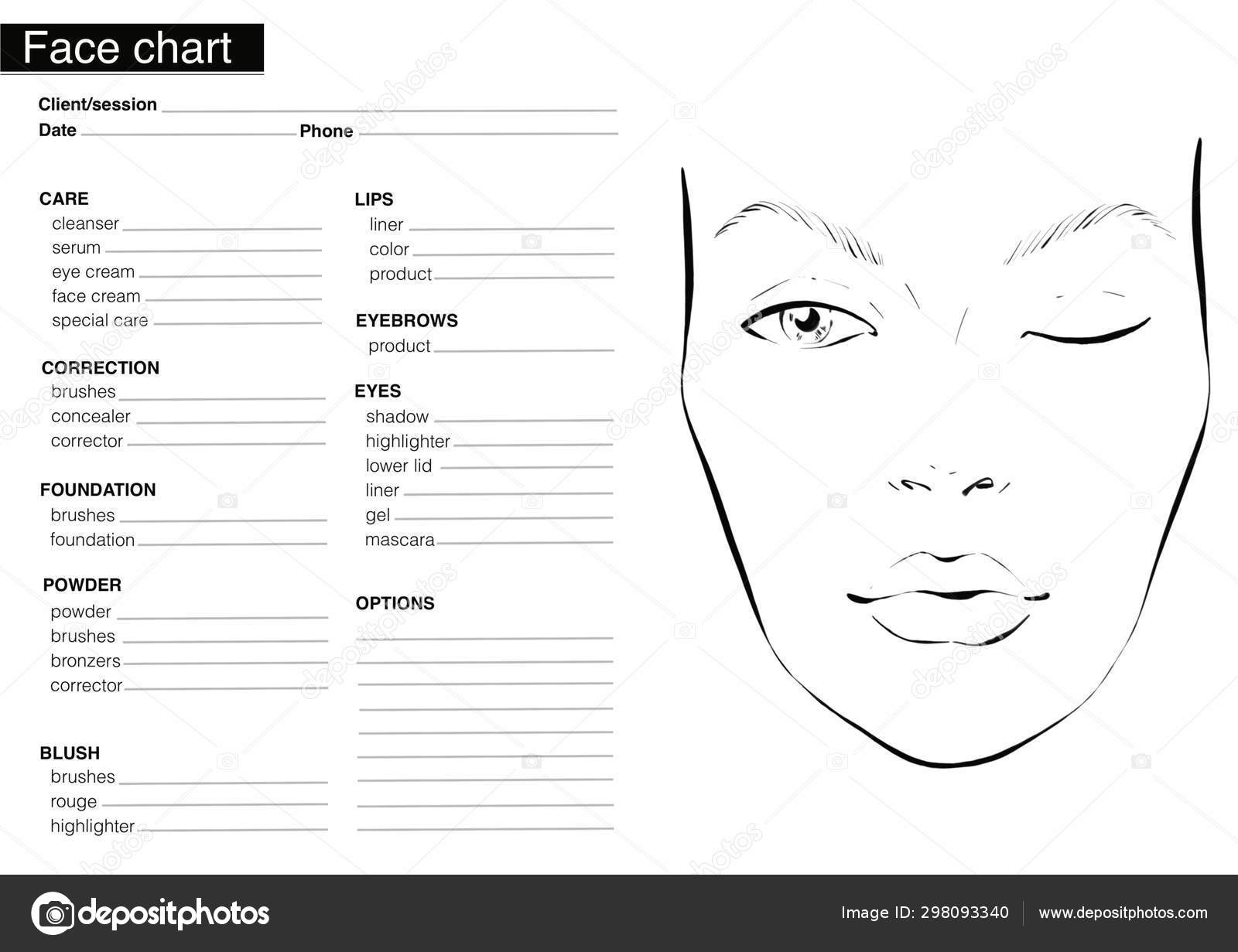 Concealer Face Chart