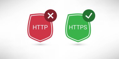 Web sitesi Sertifika Rozetleri - Güvenli ve Güvensiz Ağ Bağlantıları