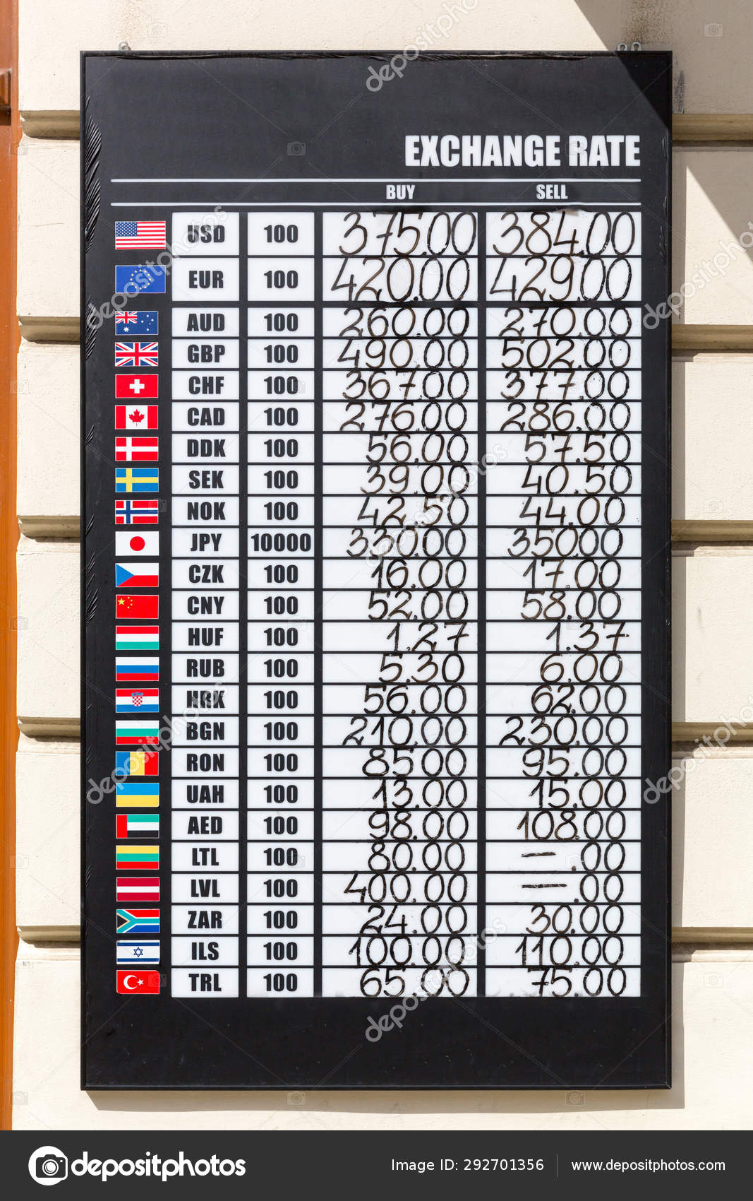 Currency Converter 100000 Huf To Chf Exchange Rate Money Huf