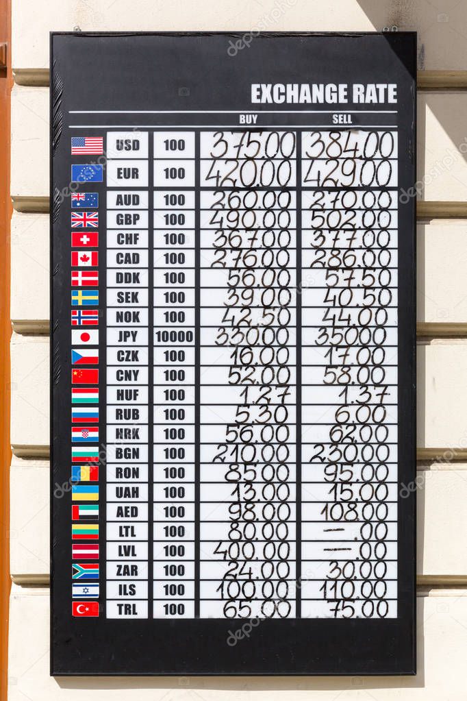 Exchange rate board with multiple currencies. Money sell information display