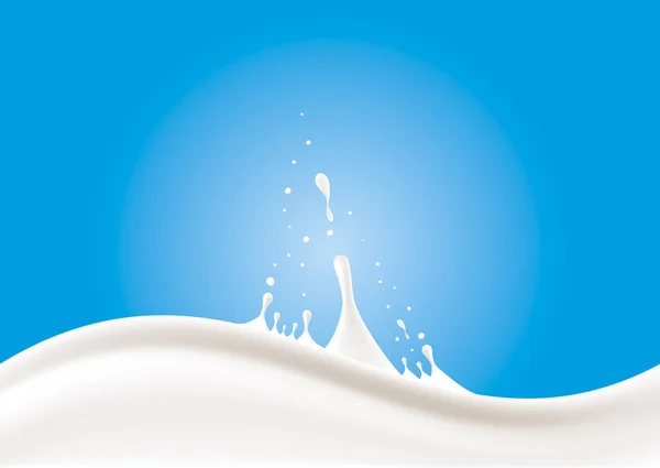 A splash of milk. Vector illustration — Stock Vector