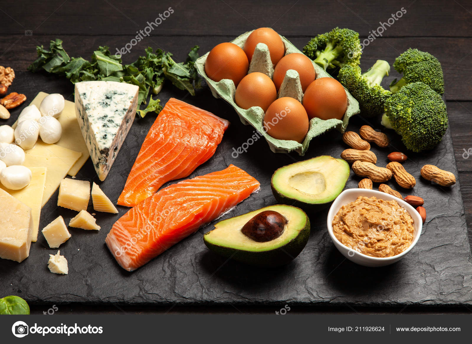 alimentos da dieta keto