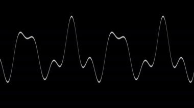 Hareketli Frekanslar İnce Çizgi Dalga Biçimi Bozuldu