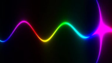 Gökkuşağı Spektrumu Dalgalanma Dalgası Geri ve İleri