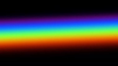 Dönen Gökkuşağı Tam Spektrum Spektral Parlak Çubuğu