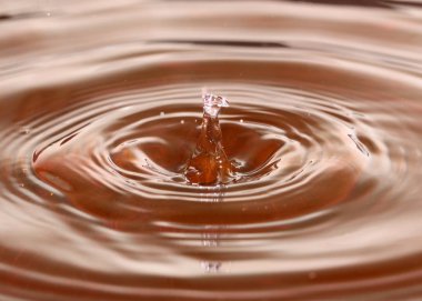 bir damla sıvı sonra su yüzeyinde güzel desenler