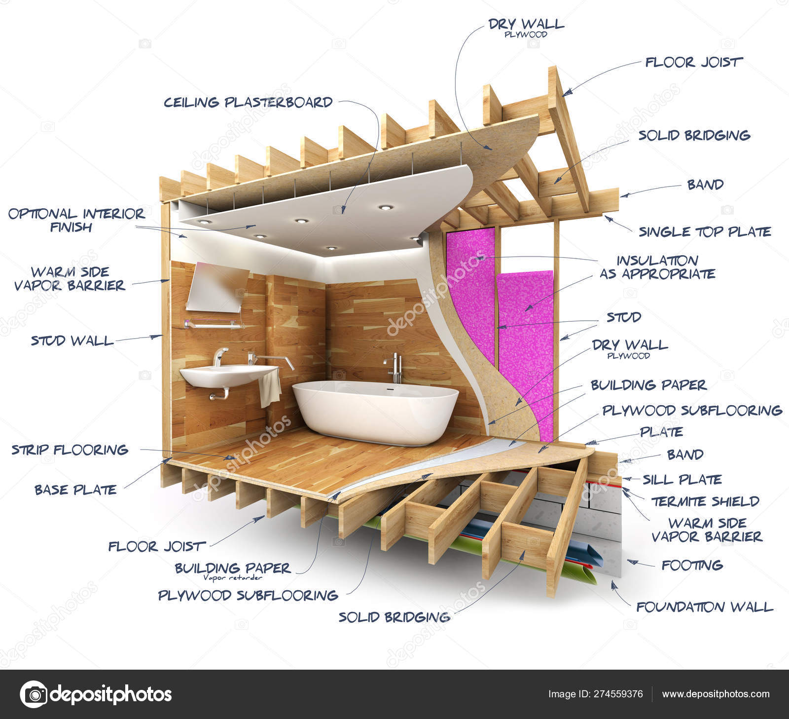 Bathroom construction details with technical notes Stock Photo by