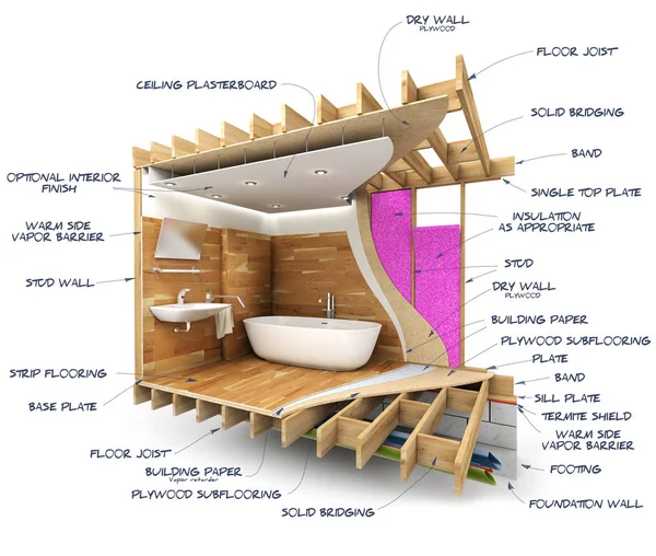 Badkamer bouw details met technische nota's — Stockfoto