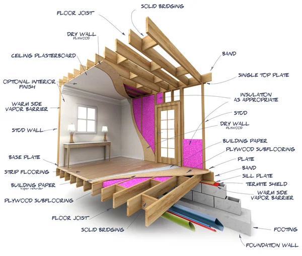 Home architecture technical explanation — Stock Photo, Image