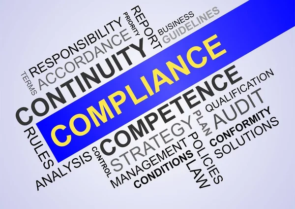 Wordcloud Compliance Business Continuity Conformity — Stock Vector