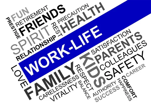 Wordcloud Work Life Business Family — Stock Vector