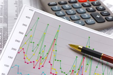  borsa grafiği ile finansal hesaplama