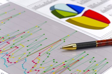  borsa grafiği ile finansal hesaplama