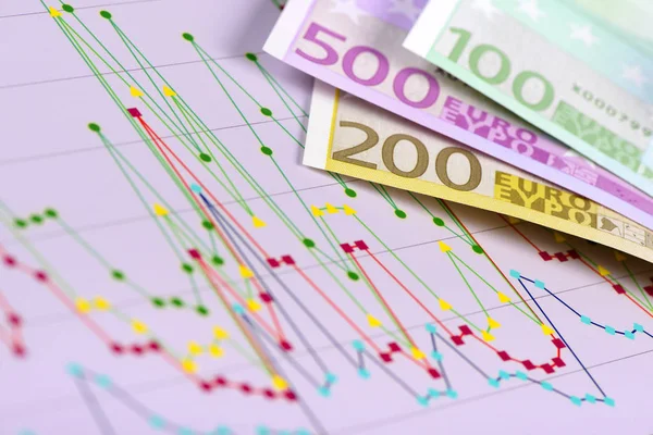 Financial calculation with chart of stock market — Stock Photo, Image