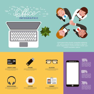 insanların çalışma süreci