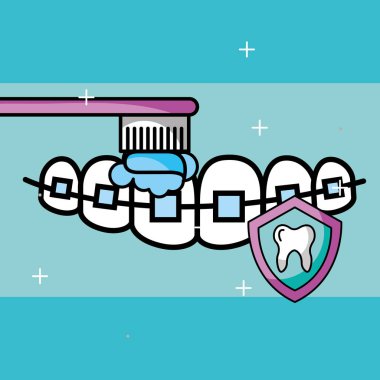 Ortodonti Diş kalkan koruma bakım fırçalama