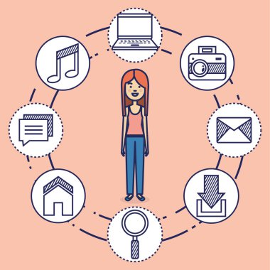 Avatar kadın sosyal medya pazarlama ile