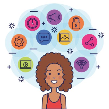 Avatar kadın sosyal medya pazarlama ile