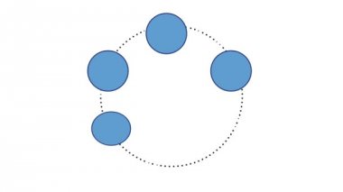 insanlar müşteri hizmetleri
