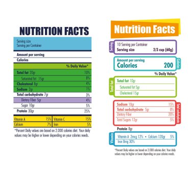 nutrition facts infographic icon clipart
