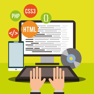 program kodlama Web sitesi