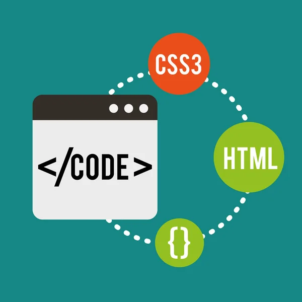 Programmet kodning hemsida — Stock vektor