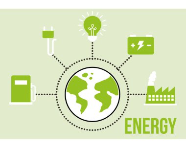 yeşil enerji alternatif