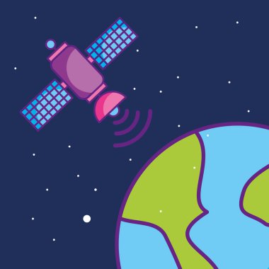 yer galaksiye kartı