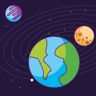 yer galaksiye kartı