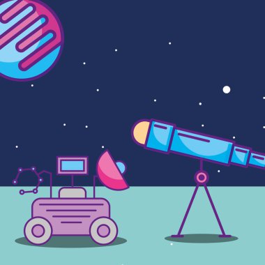 yer galaksiye kartı