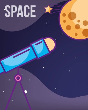 yer galaksiye kozmik kartı