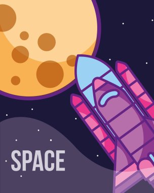 yer galaksiye kozmik kartı