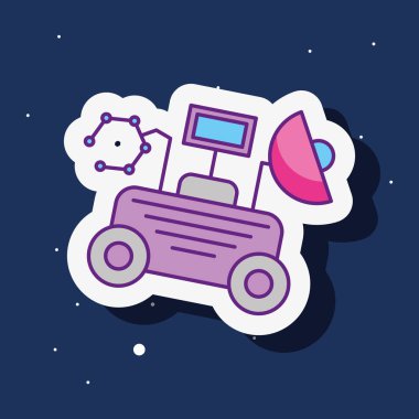 yer galaksiye kozmik kartı