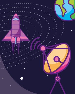 yer galaksiye kozmik kartı