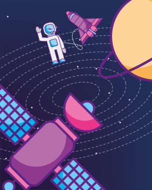 yer galaksiye kozmik kartı