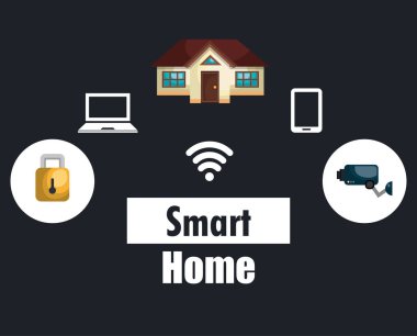 Küme Hizmetleri simgeleri ile akıllı ev