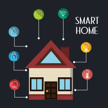 Küme Hizmetleri simgeleri ile akıllı ev