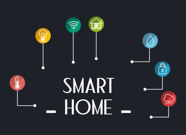 Küme Hizmetleri simgeleri ile akıllı ev