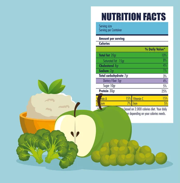 Alimentos saudáveis com fatos nutricionais — Vetor de Stock