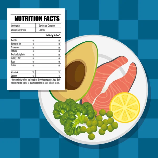 Gesunde Ernährung mit ernährungswissenschaftlichen Fakten — Stockvektor
