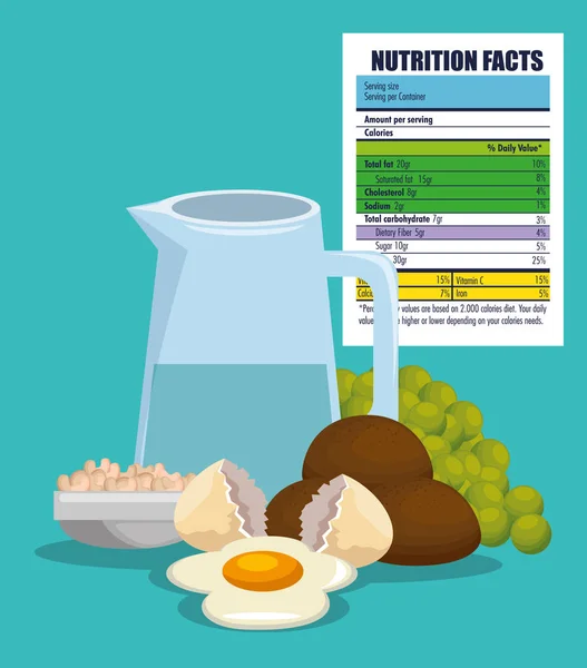 Gezonde voeding met voeding feiten — Stockvector