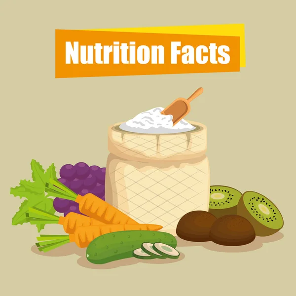 Zdravé jídlo s nutriční fakta — Stockový vektor