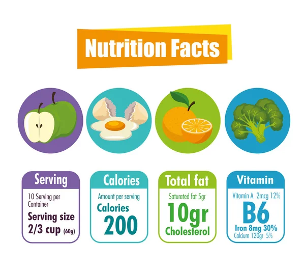 Hälsosam mat med näringsmässiga fakta — Stock vektor