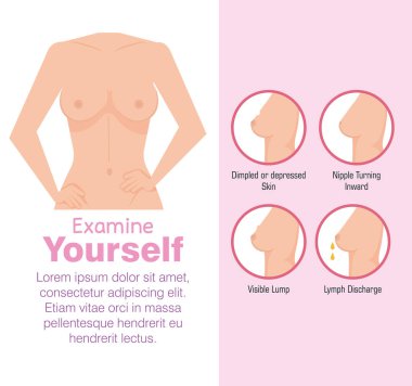 Görünüşe memenin türleri