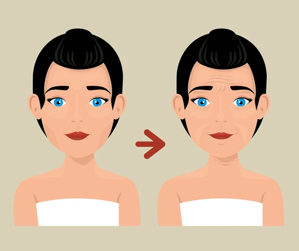 Женщина до и после процедуры кожи — стоковый вектор