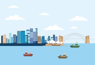 Avustralya yerler arasında ilişki