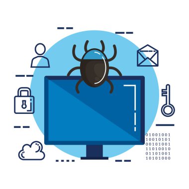 Masaüstü ile güvenlik veri merkezi