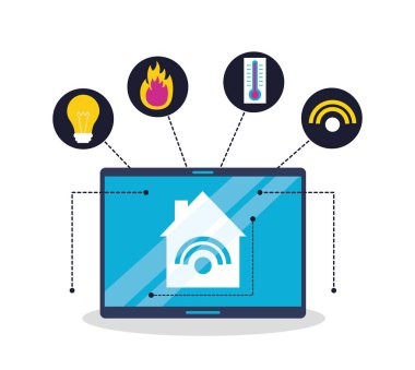 Akıllı ev ile ilgili